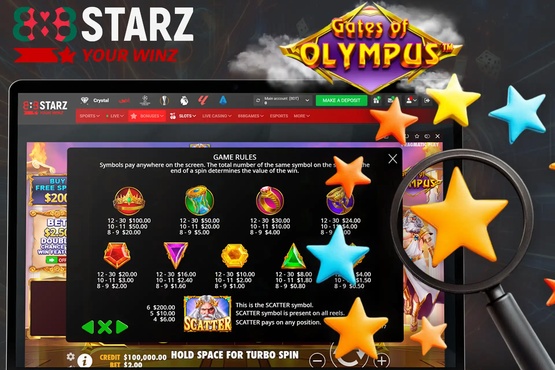 Top Features of Gates of Olympus