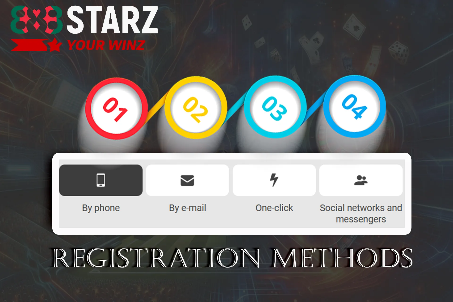 4 Methods of Registration at 888starz